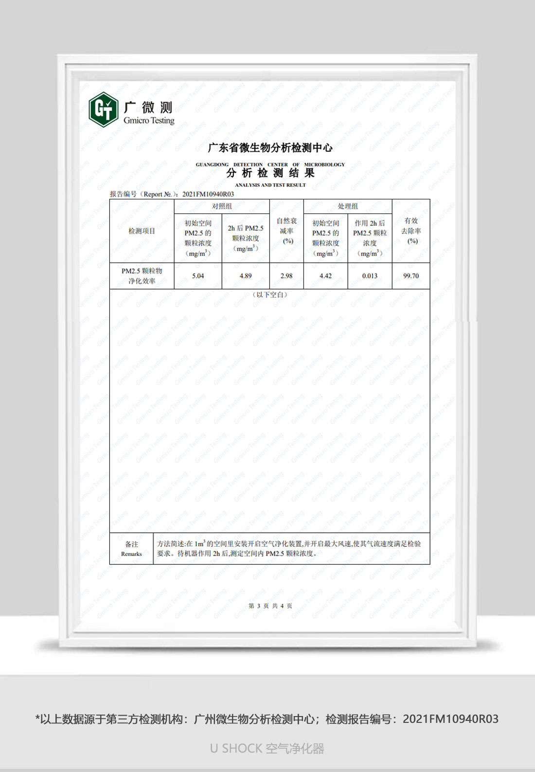 PM2.5检测报告