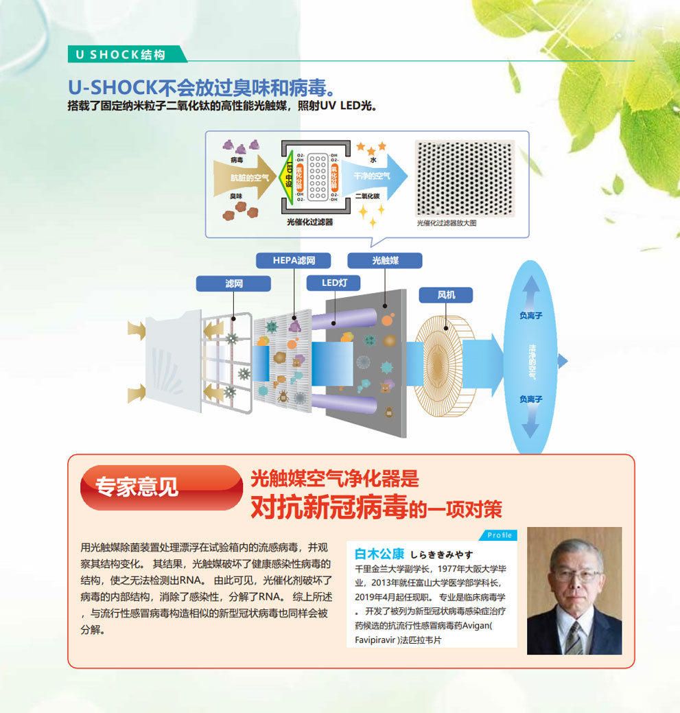 Ushock空气净化器三