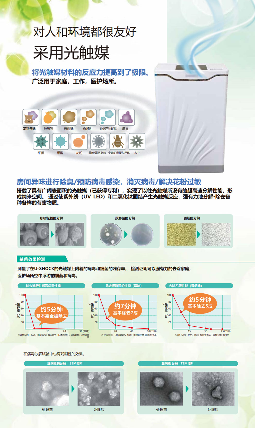 Ushock空气净化器二