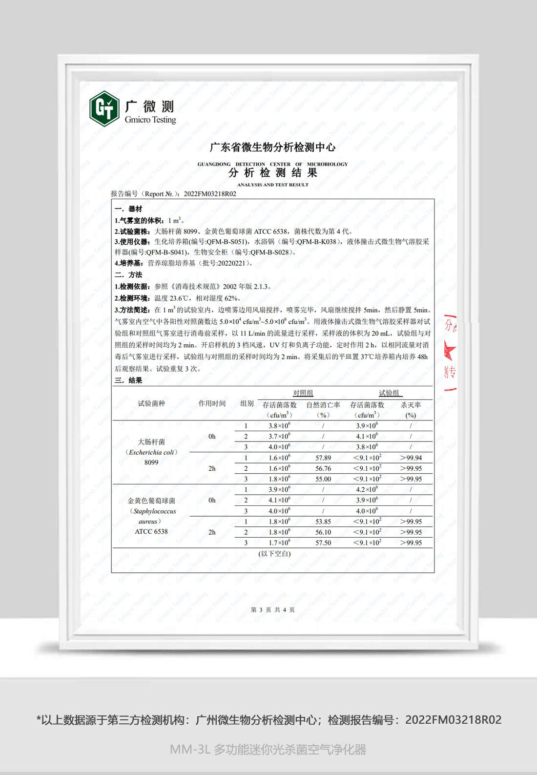 肠杆菌，金黄色葡萄球菌--检测报告