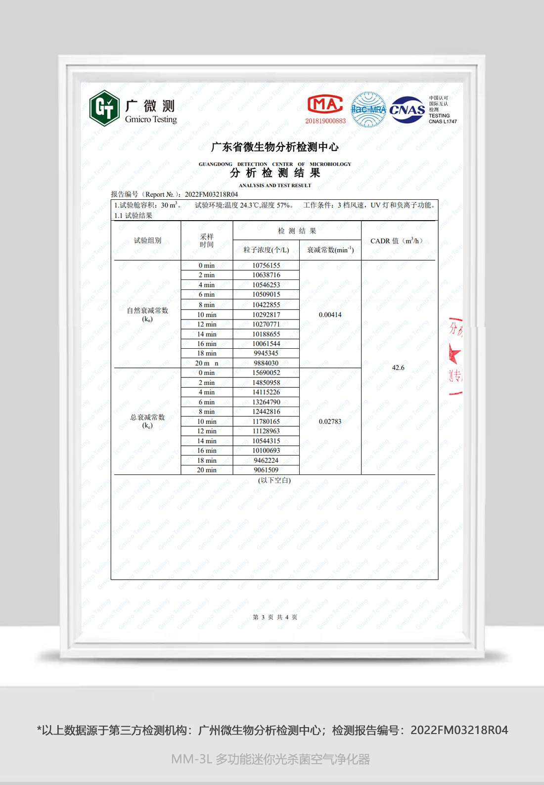 颗粒物的洁净空气量-检测报告